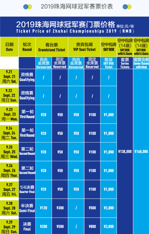 面对人员不 面对人员不